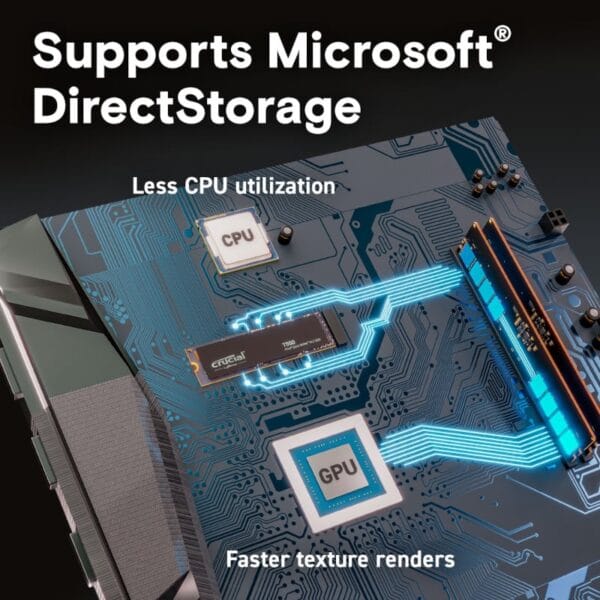 Crucial T500 2TB M.2 NVMe Gen4 NAND SSD - Image 7