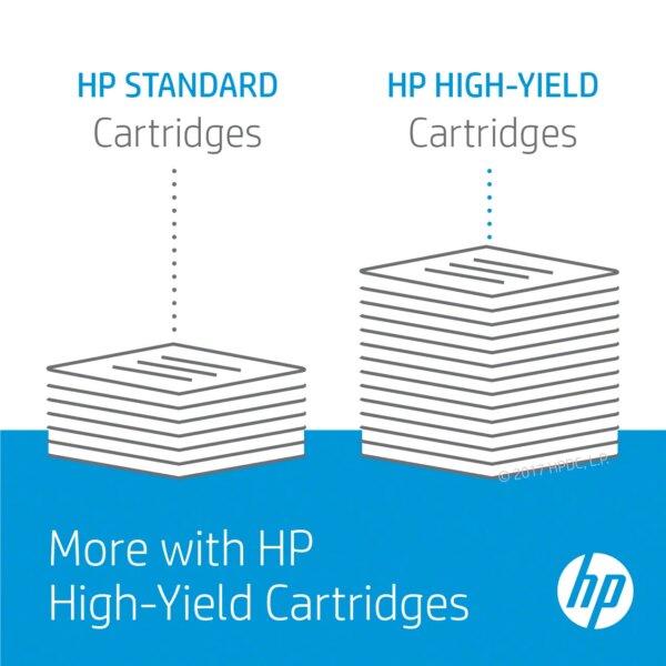 HP 312A Yellow Original LaserJet Toner Cartridge;2;700 pages. (. Commercial Colour MFP - M476 Series). - Image 5