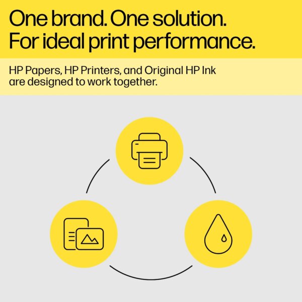 HP 903XL High Yield Cyan Original Ink Cartridge;~825 pages. (HP OfficeJet  6950/6960/6970 series (HP 907 NOT for 6950). - Image 5