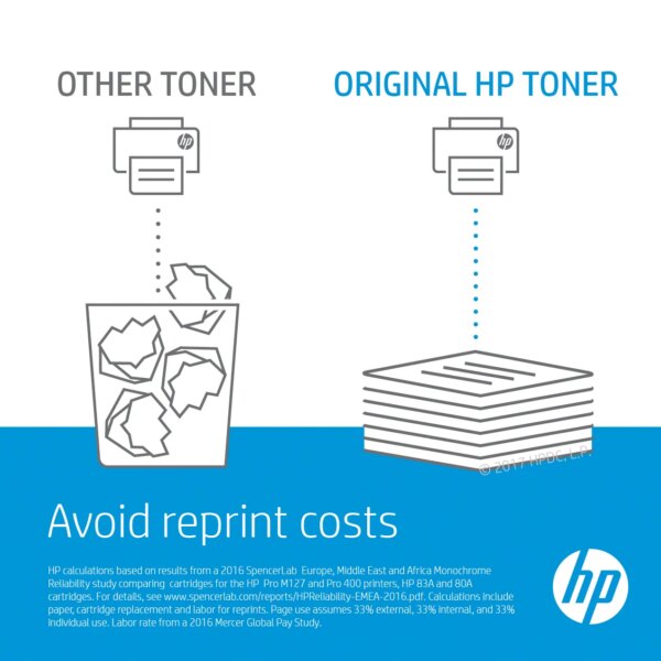 HP 410A Magenta Original LaserJet Toner Cartridge;2;300 pages. (Color LaserJet Pro M452/MFP M477). - Image 5