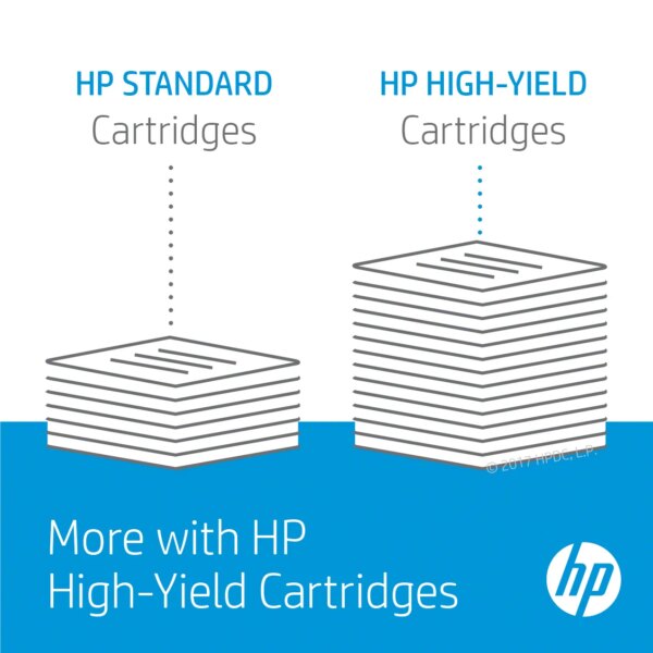 HP 410A Magenta Original LaserJet Toner Cartridge;2;300 pages. (Color LaserJet Pro M452/MFP M477). - Image 12