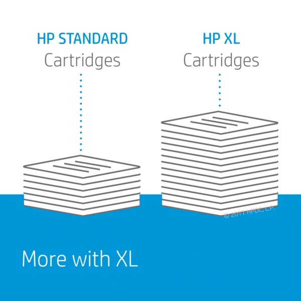 HP 903XL High Yield Cyan Original Ink Cartridge;~825 pages. (HP OfficeJet  6950/6960/6970 series (HP 907 NOT for 6950). - Image 8