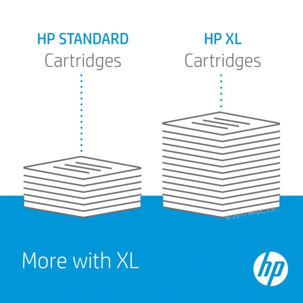 HP 903XL High Yield Cyan Original Ink Cartridge;~825 pages. (HP OfficeJet  6950/6960/6970 series (HP 907 NOT for 6950). - Image 6