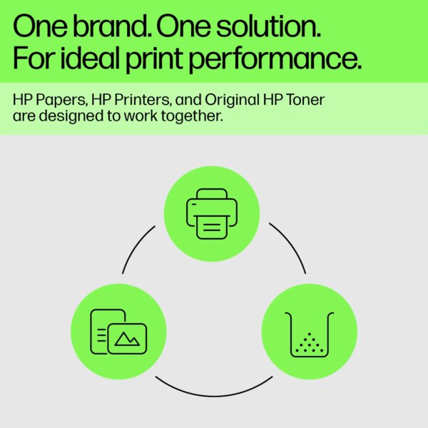 HP 312A Yellow Original LaserJet Toner Cartridge;2;700 pages. (. Commercial Colour MFP - M476 Series). - Image 16