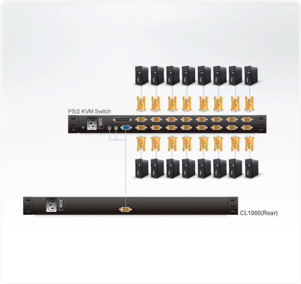 ATEN 17'' SLIDEAWAY CONSOLE PS/2 VGA LCD Console W/(US99KB/USKB/SPKB)/W/(US/EU/OUT) CORD ATEN. - Image 2