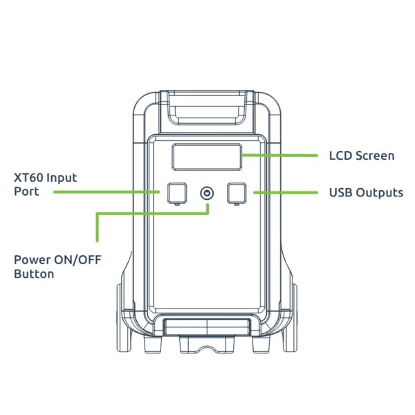 Gizzu Hero Ultra Plus 3840Wh Extra Battery - Image 4