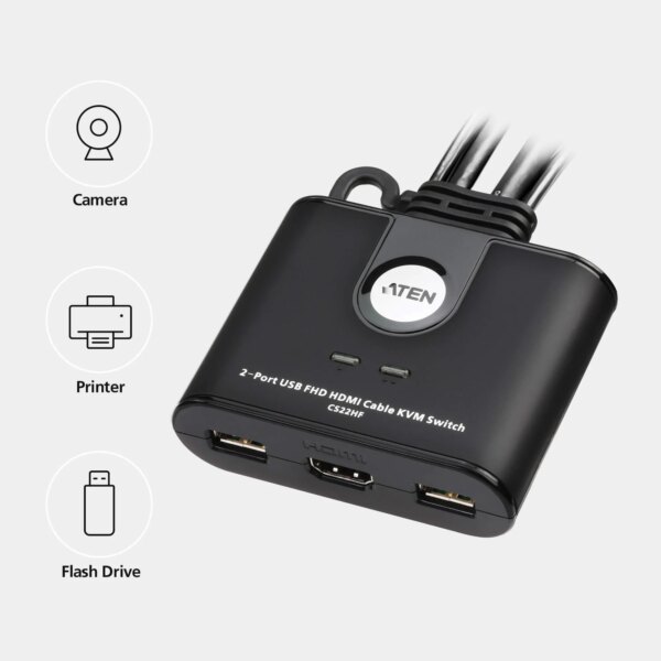 2-Port USB 4K HDMI Cable KVM Switch with Remote Port Selector - Image 3