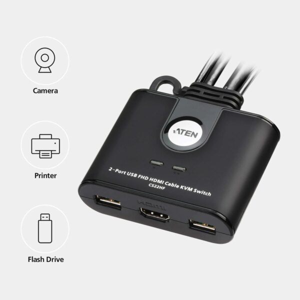 2-Port USB 4K HDMI Cable KVM Switch with Remote Port Selector - Image 7